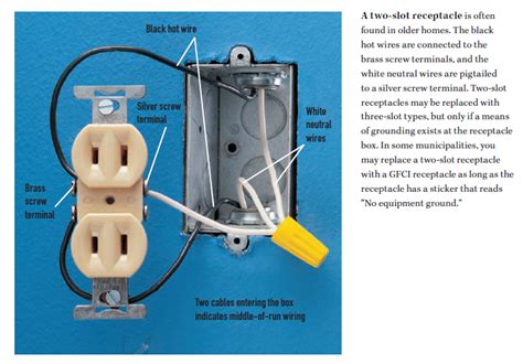 How A Gfci Receptacle Works If There Is No Ground Wire Connect To It