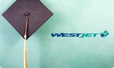 Why not compare your options? WestJet's got a gift for you