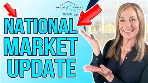 June Real Estate Market Update Mollie Tennant Broker Harcourts The Garner Group Real