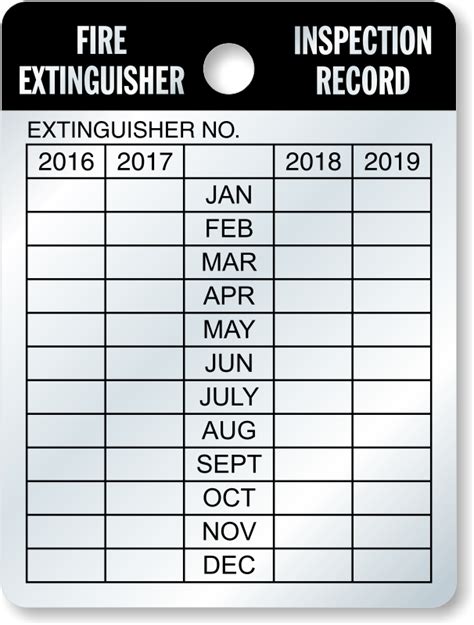 Check these details during a monthly fire extinguisher inspection. 4/5 Year Record Metal Fire Extinguisher Tags