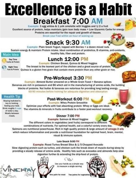 One Day Healthy Meal Plan Bodyrocktv Eating Schedule Get Healthy