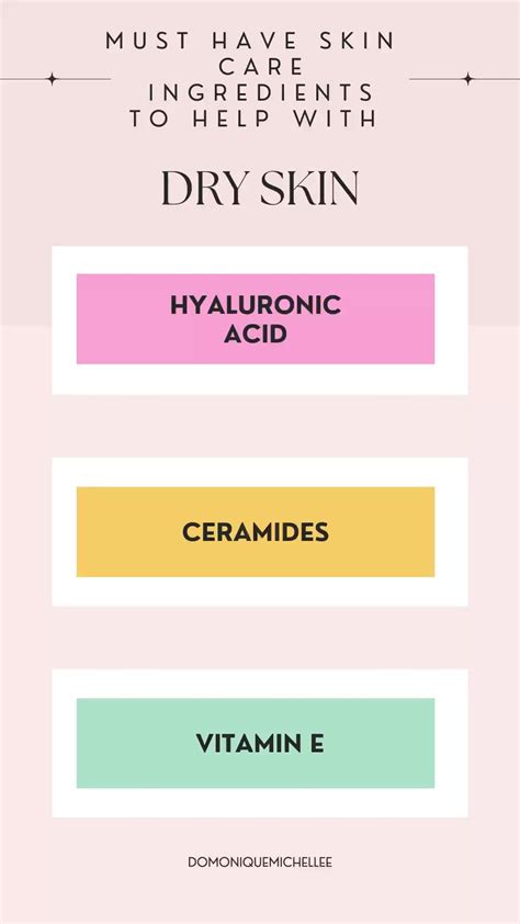 Skin Care Ingredients Skin Care Must Haves Perfect Skincare Routine