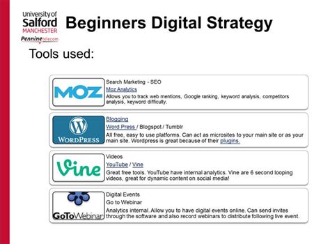 On the other hand, content. Passing on the Digital Marketing Strategy Baton