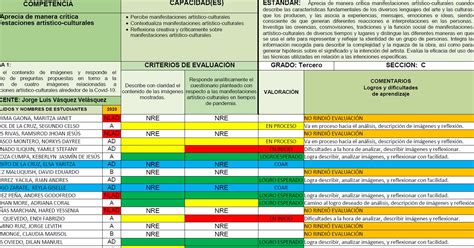 📚 【 Evaluación Diagnóstica Consolidada 】 ️