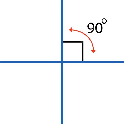 Perpendicular Line Meet At 90 Degree Symbol Illustration Drawing Vector