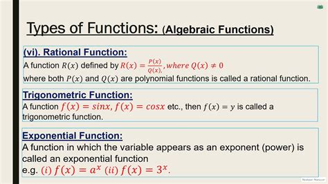 Types Of Functions Maths 004 Youtube
