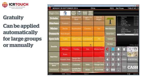 Icrtouch Touchpoint Hospitality Features Youtube