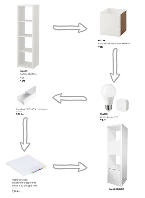 How To Add Lighting To A Kallax Cube Shelf Ikea Hackers