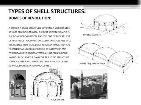 Shell Structures Advanced Building Construction