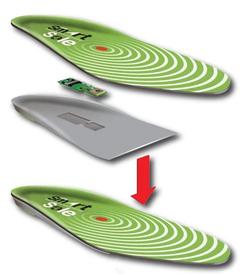 Gps Solehow To Careandnurture The Patented Gps Enabled Smart Insoles