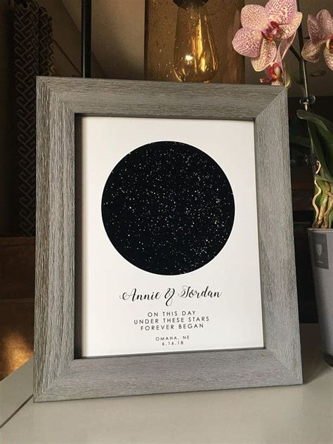 Anniversary gemstone, color and flower gift ideas. Custom Star Map Personalized Night Sky Print Wedding Gift ...