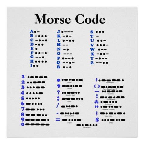 Morse Code Alphabet Numbers Punctuation Poster Zazzle Morse Code
