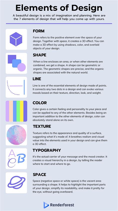7 Elements Of Design Everything You Should Know 2022