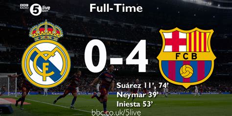 what is the biggest score against barcelona admin
