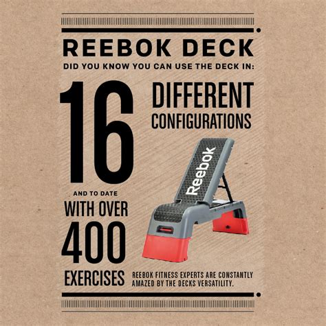 Save reebok deck to get email alerts and updates on your ebay feed.+ reebok studio deck aerobic step gym platform incline flat workout bench 0. And this is why the Reebok Deck is so great.... # ...