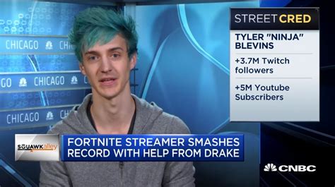 Ninja Is Making An Excess Of 500000 Per Month Playing Fortnite Battle