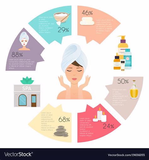 Spa And Wellness Infographic Set Natural Vector Image