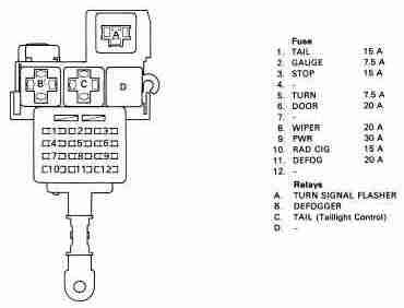 Fuse box diagrams presented on our website will help you to identify the right type for a particular electrical device installed in your vehicle. RV_0339 Wiring Diagram 75 Chevy Pickup Download Diagram