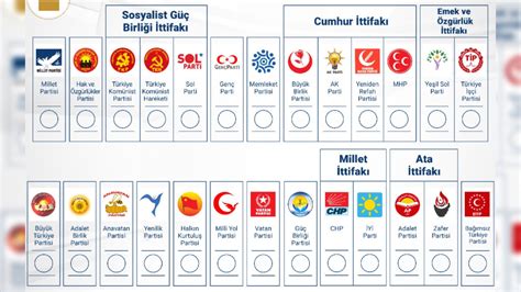 26 Political Parties Will Compete In Turkeys Upcoming General Election