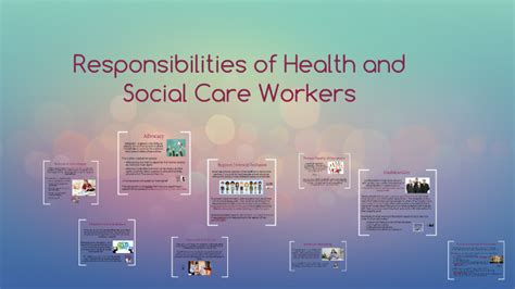 What Are The Roles And Responsibilities Of Social Workers