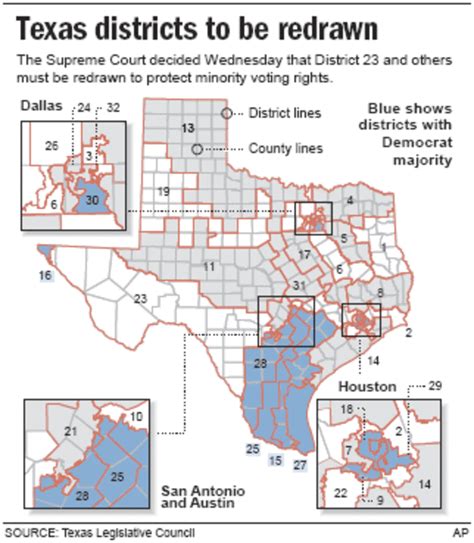 Justices Revise Part Of Texas Redistricting