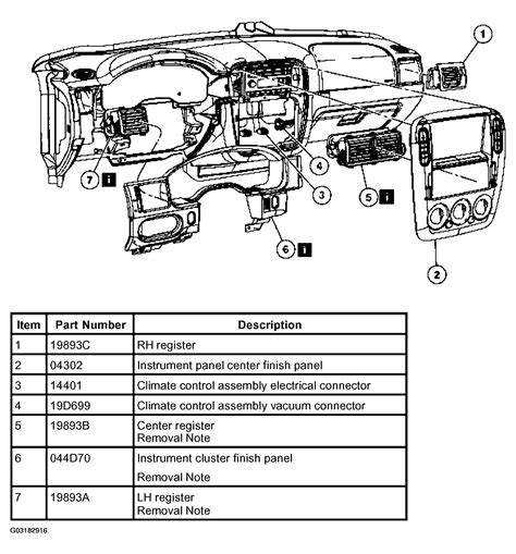 Ford Explorer Heater Control Problems