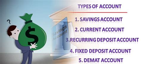 A Basic Guide To The Different Types Of Bank Accounts Vrogue