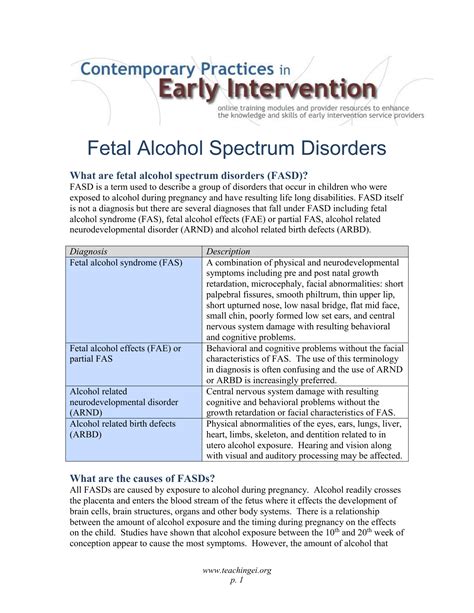 Fetal Alcohol Spectrum Disorder Contemporary Practices In Early