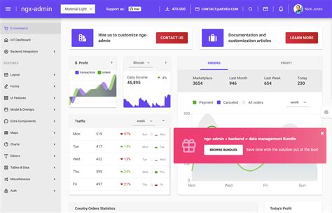 The Best Free Simple Admin Panel Templates Bootstrapdash
