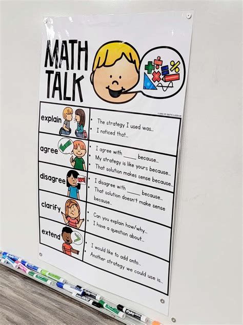 Math Talk Anchor Chart Hard Good Option 1