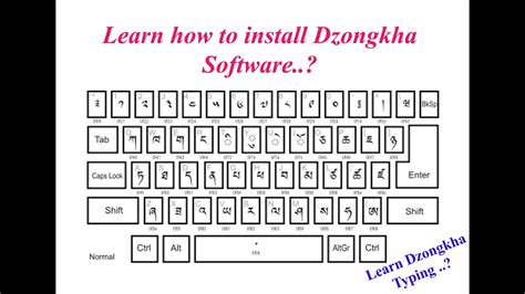 How To Install Dzongkha Language Software Bhutan Keyboard Youtube