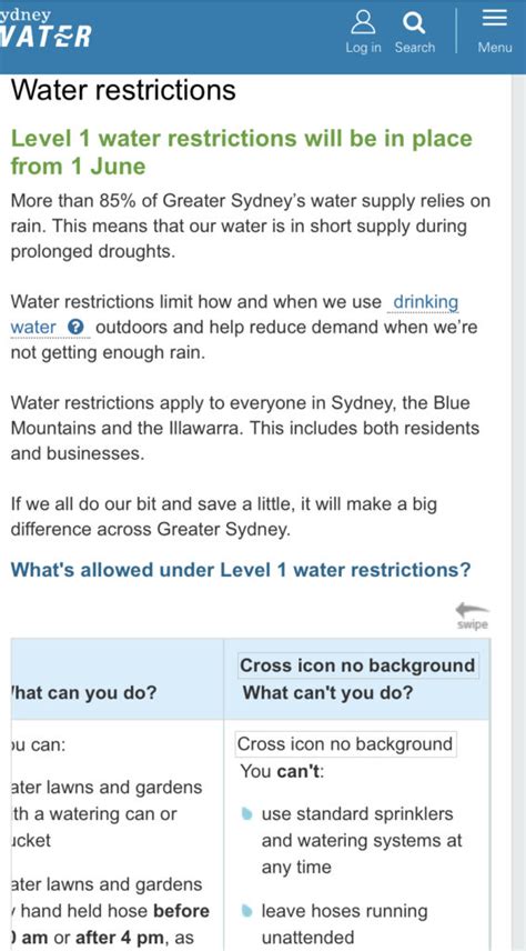 These restrictions are expected to remain in place until 11.59pm friday 16 july 2021. Sydney Water restrictions in place