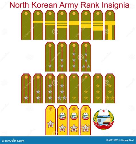 Insignia Of The North Korean Army Stock Vector Illustration Of Star
