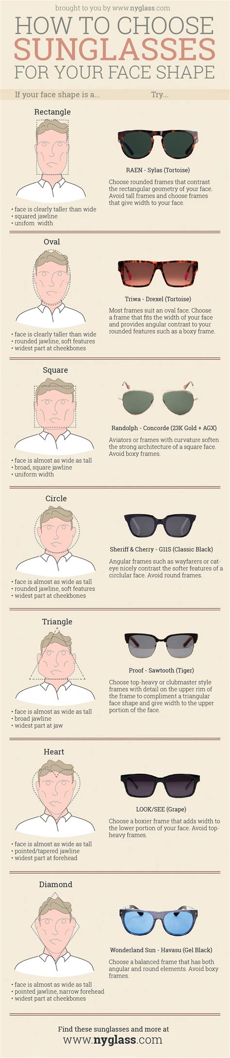 How To Choose Sunglasses For Your Face Shape Guide For