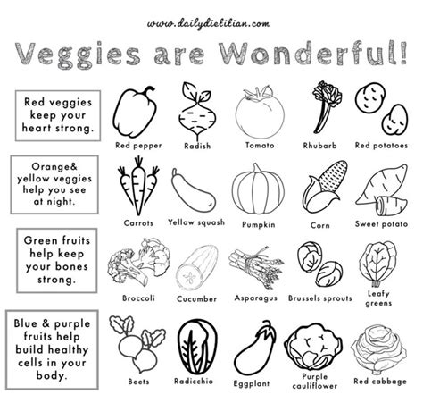 Colouring Pages Of Vegetables And Fruits At Coloring Page My Xxx Hot Girl