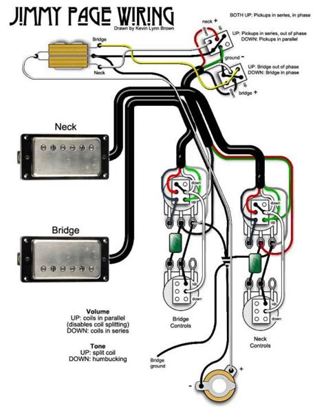 Seymour duncan plays private show for guitar. Jimmy Page Wiring Diagram Seymour Duncan - 12