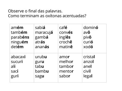 Acentuação de oxítonas Planos de aula º ano Língua Portuguesa