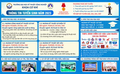 THÔNG TIN TUYỂN SINH KHOA CƠ KHÍ NĂM 2023 Cokhi tnut edu vn