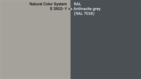 Natural Color System S 3502 Y Vs Ral Anthracite Grey Ral 7016 Side By