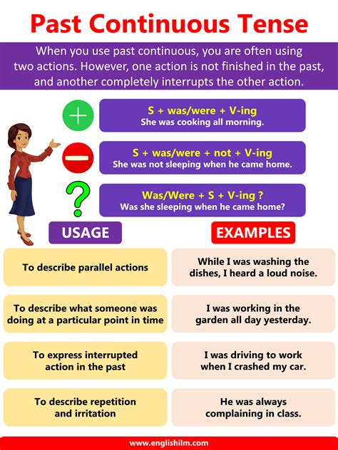 Past Continuous Tense Definition Rules And Useful Examples Learn
