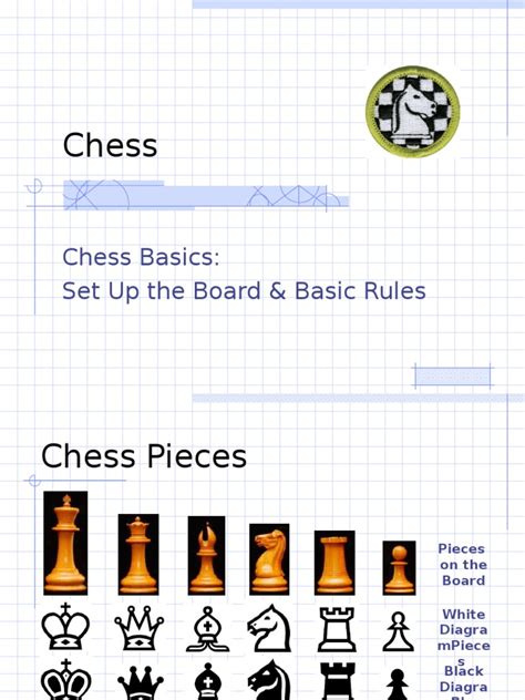 Chess Set Up And Rules Competitive Games Chess