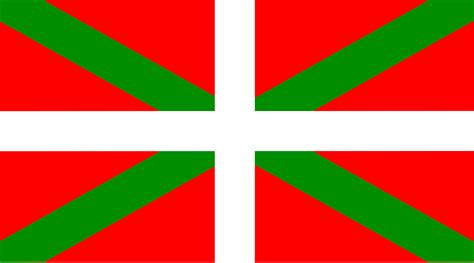 Région historique, le pays basque se partage entre la france et l'espagne. Image vectorielle gratuite: Drapeau Basque, Province ...
