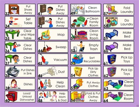 Chore Chart Clipart Allowance And Other Clipart Images On Cliparts Pub™