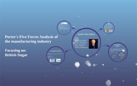 These include general macroeconomic conditions as well as industry specific factors such as the unique. Porter's Five Forces Analysis of the manufacturing ...