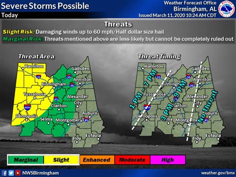 Severe Weather Could Bring Risk Of Strong Winds Quarter Sized Hail To