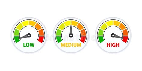 Low Medium And High Gauges Speedometer Indicators Rating Speed Meter