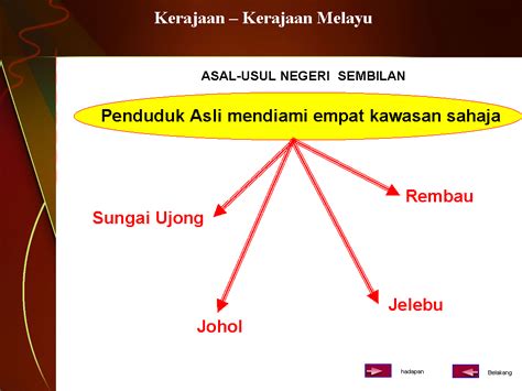 Persoalannya, bagaimana asal usul malaysia tercipta? .sejarah tingkatan 1: Asal-usul Negeri Sembilan