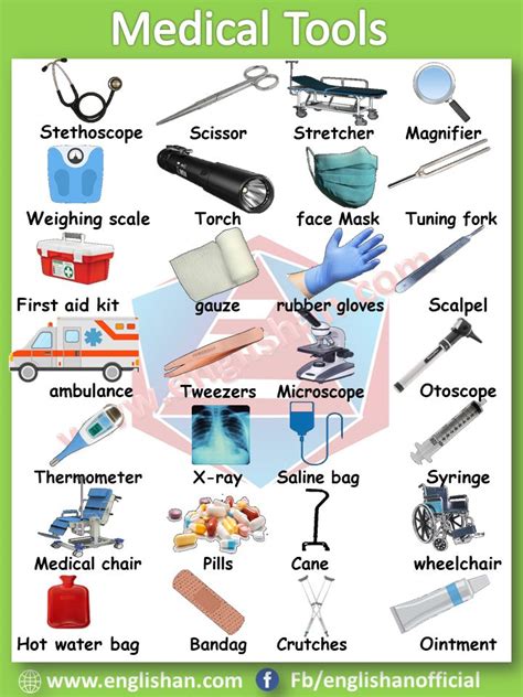 Medical Tools Vocabulary With Images And Flashcards Medical Supplies