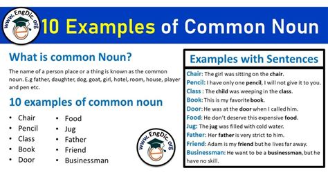 10 Examples Of Common Nouns Archives Engdic