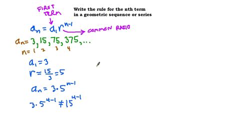 Write The Rule For The Nth Term For A Geometric Sequence Or Series